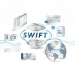 SWIFT и его альтернативы: как бизнесу выбирать канал международных расчётов в 2026 году